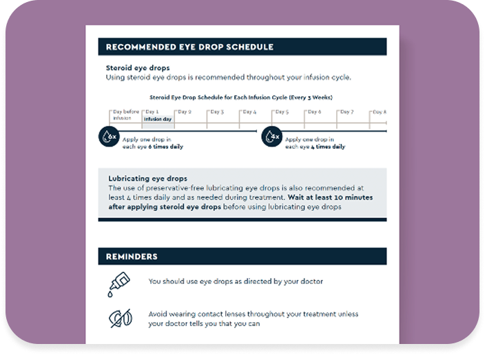 ELAHERE Eye Drop Tracker